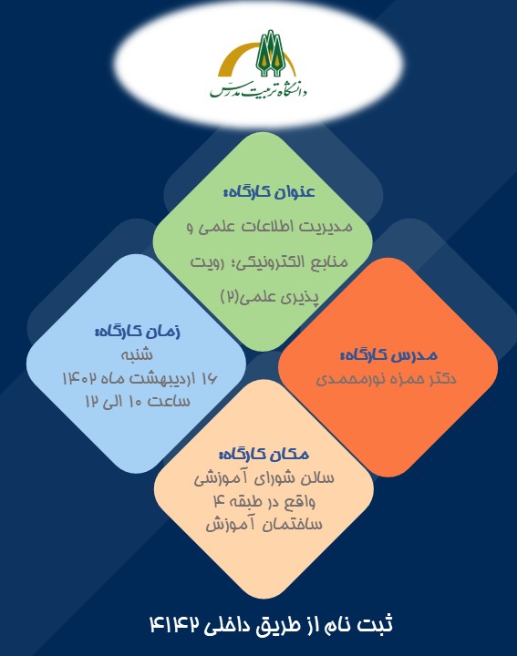 مرکز بالندگی و توانمندسازی اعضای هیات علمی، کارگاه مدیریت اطلاعات علمی و منابع الکترونیکی: رویت پذیری علمی(2) را برگزار می نماید.